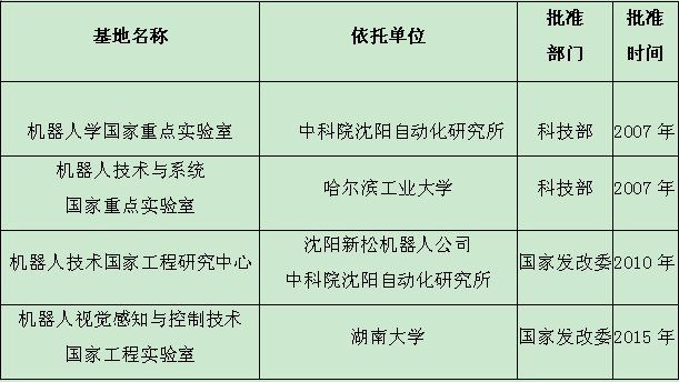 QQ图片20150709124748.png